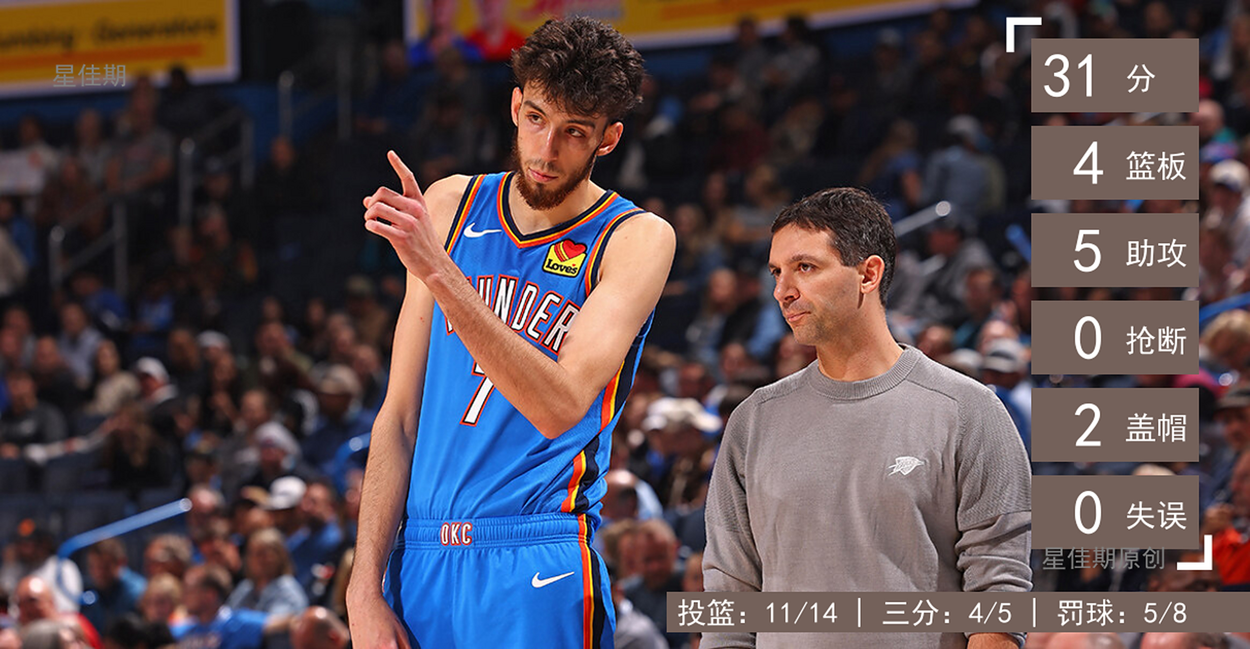 大奖赛首回合激情夜！萨拉赫里突外投，洛杉矶快船血战俄克拉荷马城雷霆(谢尔本vs卡拉巴赫比分预测快资讯)